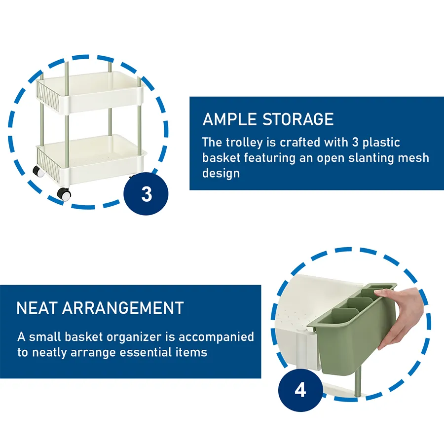 Andres Trolley with Holder