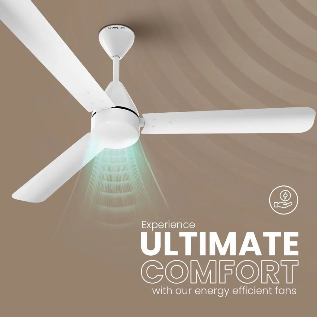 Crompton Energion Hyperjet BLDC Ceiling Fan